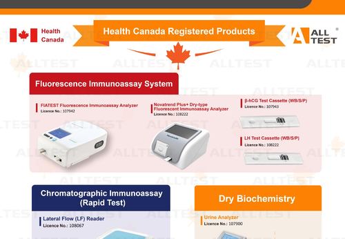Latest company news about Bộ Y tế Canada đã Đăng ký Thành công